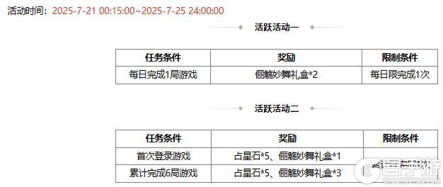 【官方活动】占星秘宝邓忠返场 我武惟扬*族吴班夺宝上新