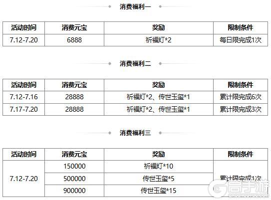 【官方活动】夏日许愿魔貂蝉、管亥 限时双倍重置 盛典祈愿魔吕布