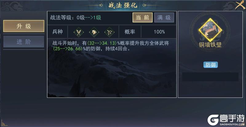 《飓风三国》谋略输出阵容推荐前期强到后期