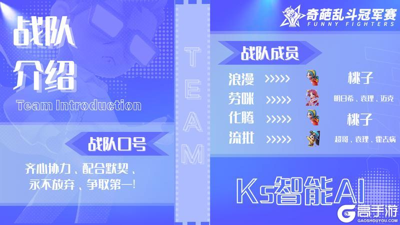 【奇葩乱斗冠军赛】决赛！——Day 5赛程成果汇报！