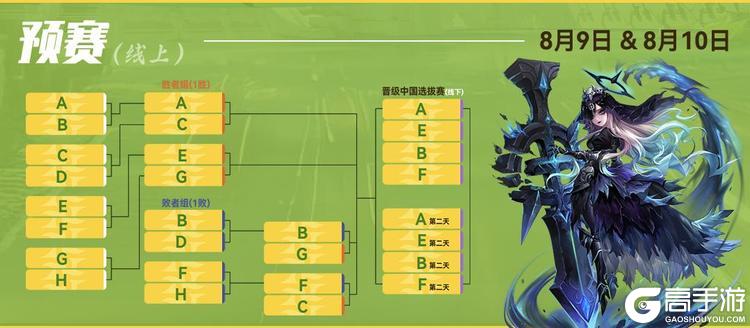 《魔灵召唤》SWC2025启程，中国选拔赛赛制革新！