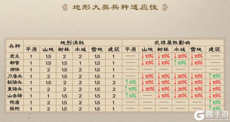 新三国志曹操传