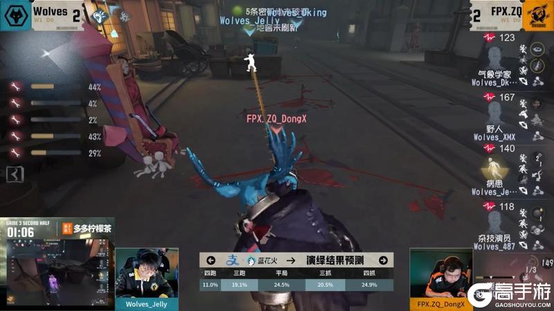 赤翎破穹！FPX.ZQ战队厚积薄发力争上游！——《第五人格》2025IVL夏季赛第五周赛报发布