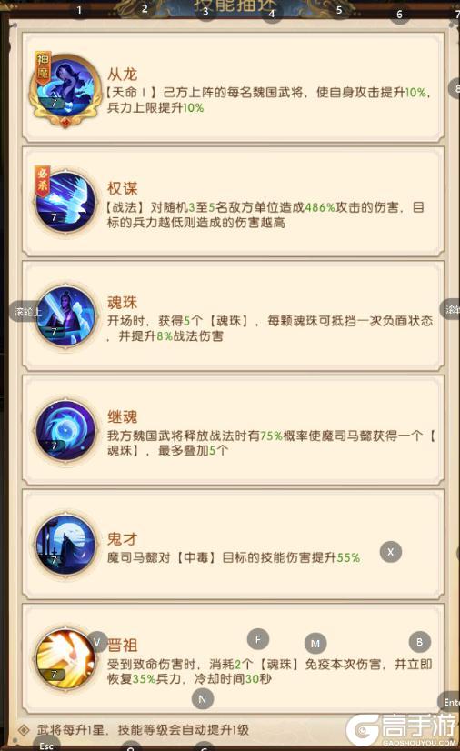 《三国：问鼎山河》-第九期魏国神魔阵容搭配