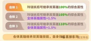 《魔宠降临》魔宠介绍——玲珑妖后