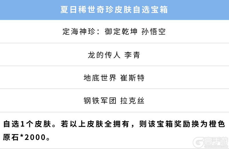 【新版本倒计时2天】兰亭墨韵等超多限定皮肤返场峡谷超卖会！