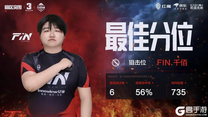 XHG战队获得第六届先锋杯赛冠军！暗区突围三周年上暗回顾