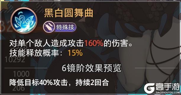 《梦的第七章》精选策略 天鹅湖 娜塔塔限时召唤