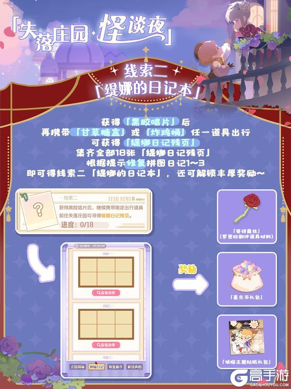星光特刊⭐罗密欧与朱丽叶演出季