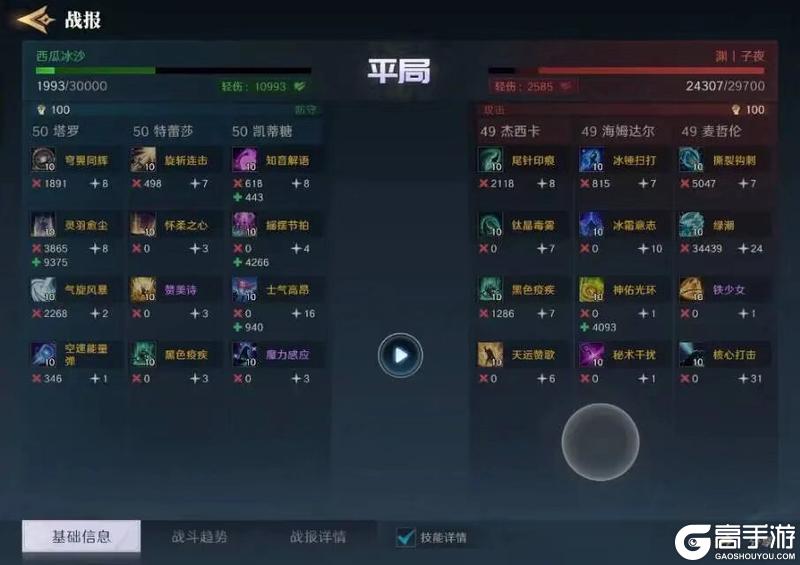 S5配将大赛丨热门阵容投稿
