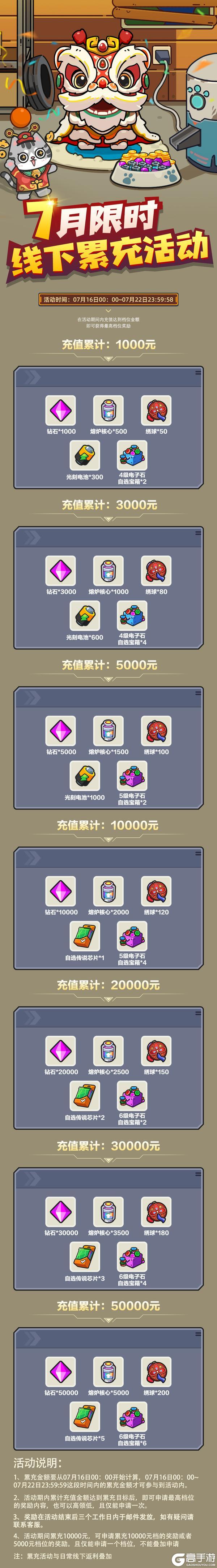 《小鱼快跑》7月限时线下累充活动奖励来啦！