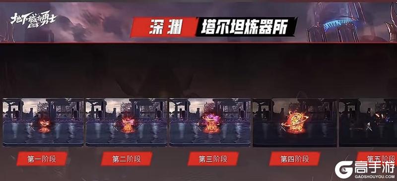 什么，你竟然还不知道70级新版本新材料的获取与用途？