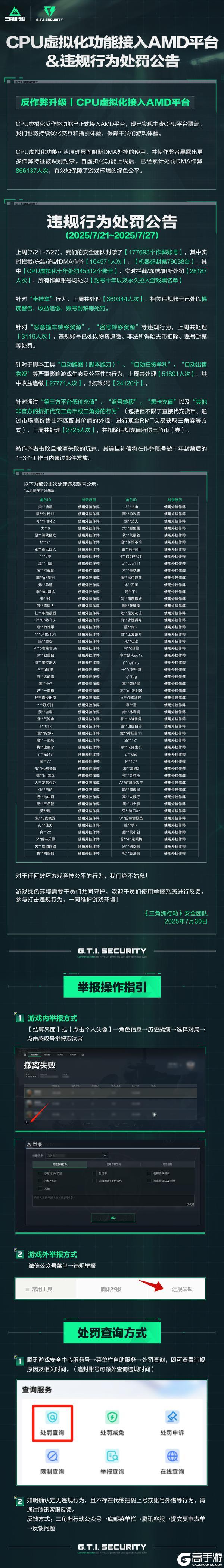 CPU虚拟化功能接入AMD平台＆违规行为处罚公告