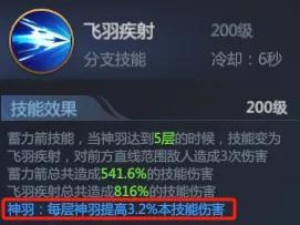 《神火大陆》攻略速递丨想玩游侠来看大佬最爱的分支内含福利