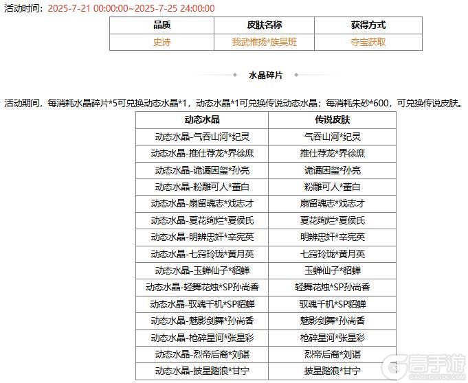 【官方活动】占星秘宝邓忠返场 我武惟扬*族吴班夺宝上新