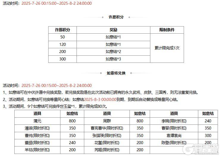 【官方活动】许愿潘淑、曹纯返场 赵忠商城直购 绚舞剑鸿灵雎上新