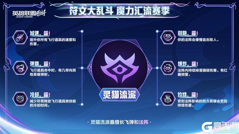 新老召唤师都在用TA们上大分！符文大乱斗携六大流派7.31焕新回归