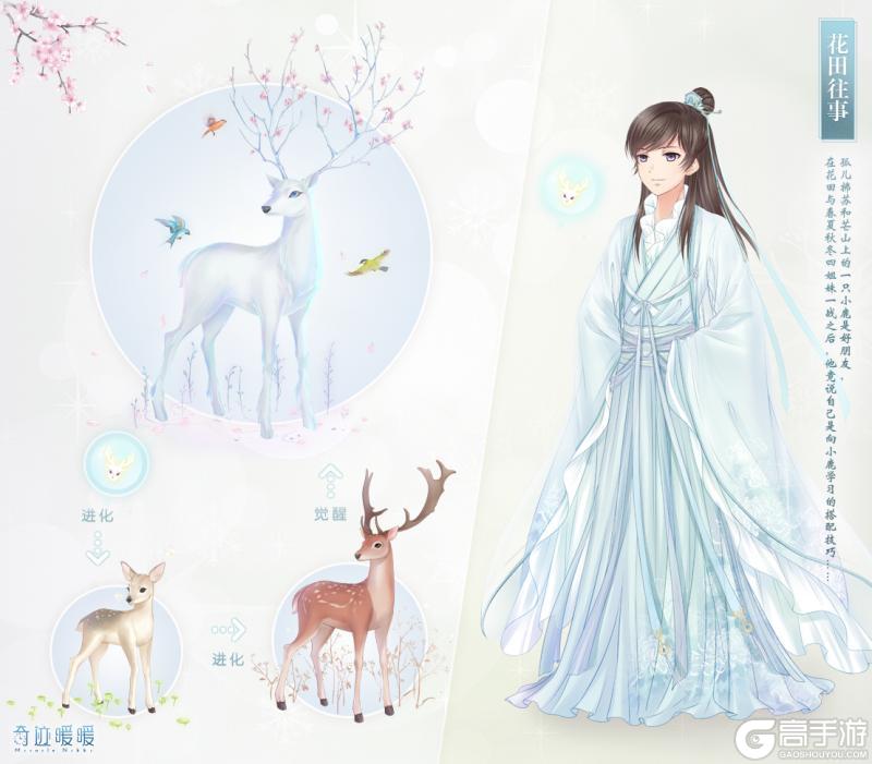 《奇迹暖暖》【常规】大喵限时制衣 多重活动助力