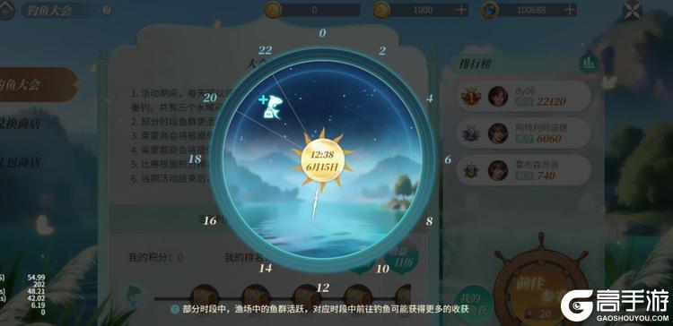 新庄园时代