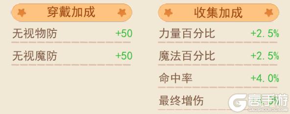 《永恒岛》更新公告丨宠物战阵&灵宠拓展，1v1天梯预告！点击查看更多外显资讯