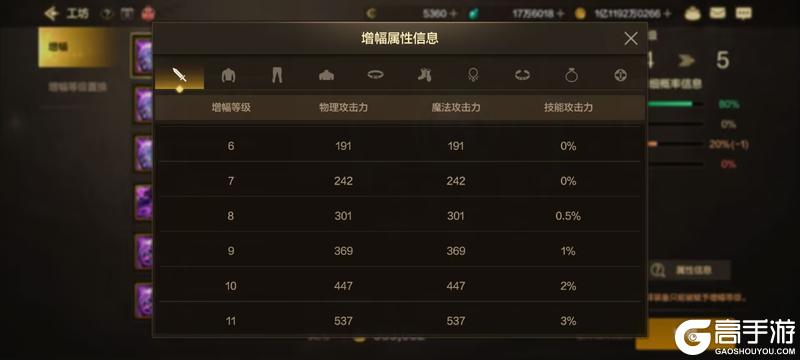 增幅小妙招，轻松玩转增幅系统