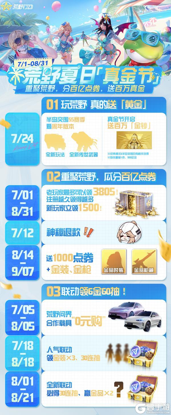 《荒野行动》这个夏天重聚荒野一定赚!
