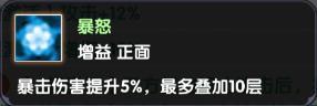 拓森攻略：双怒收割机的古神觉醒