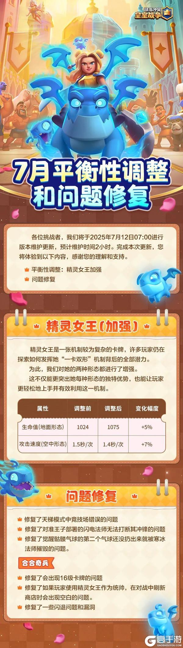 精灵女王加强！“龙妈”能否争霸战场～