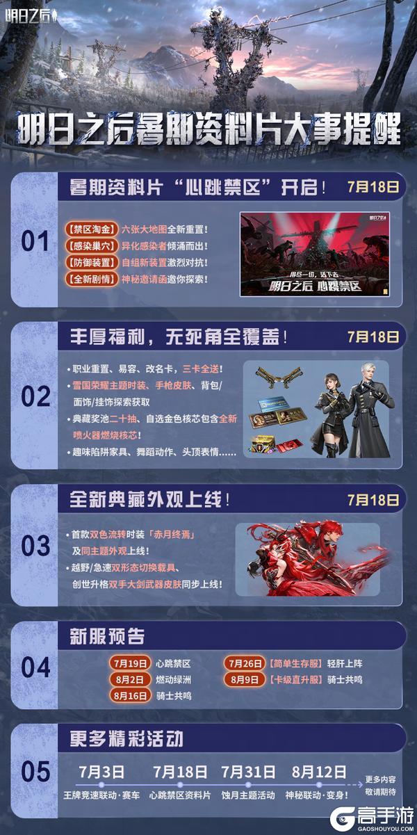 《明日之后》暑期资料片活动日历福利日历 请查收