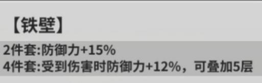 【玩家投稿】套装属性