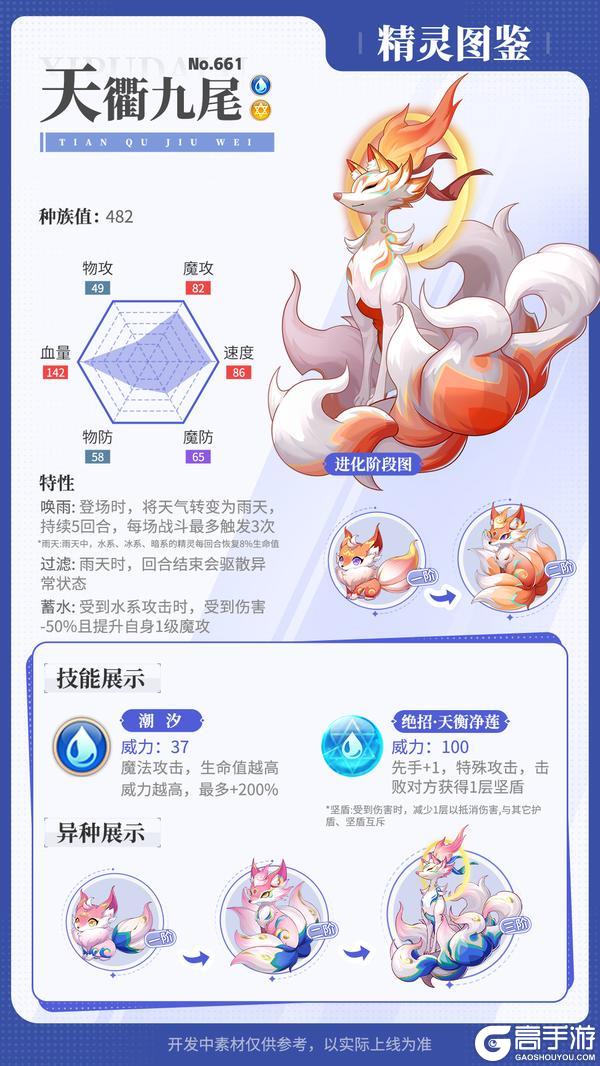 精灵百科|光轮星神&天衢九尾&精灵强化