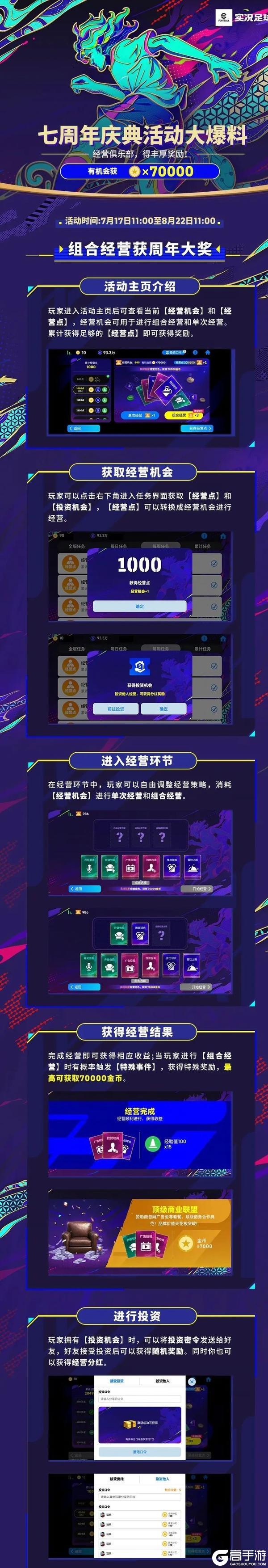 《实况足球》7万金币的隐藏大奖 7周年庆典玩法爆料!