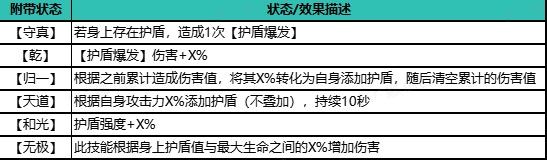 自在江湖