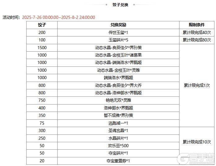 【官方活动】许愿潘淑、曹纯返场 赵忠商城直购 绚舞剑鸿灵雎上新