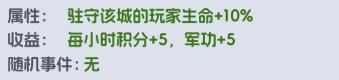 帝国霸业玩法技巧！