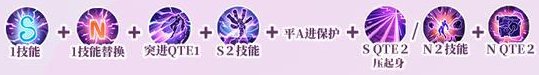 《航海王热血航线》「鬼岛决战·基德」实战连招攻略！
