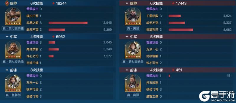 博览会丨屋大维-破枷铸冕卡包评测