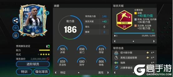 前锋伊萨克：英超赛季最佳之选的实战表现与特点解析
