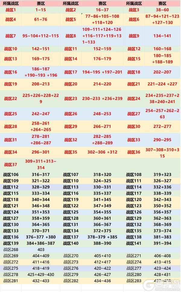 《佣兵小镇》7月24日维护公告