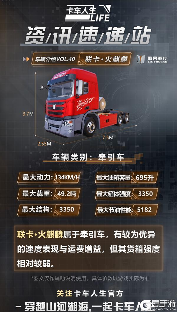 《卡车人生》资讯速递站：全新授权牵引车「联卡·火麒麟」来袭