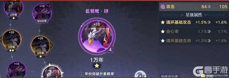 斗罗大陆猎魂世界
