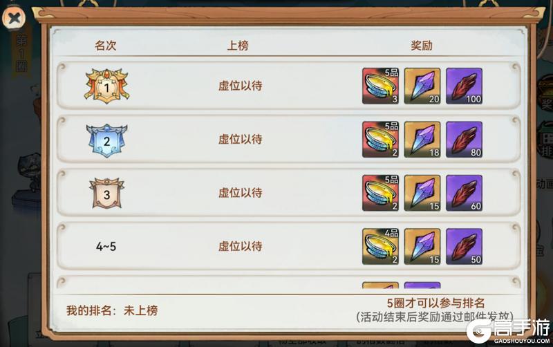 宗门密报|星辉祈愿开启，参与活动赢珍稀灵秀！