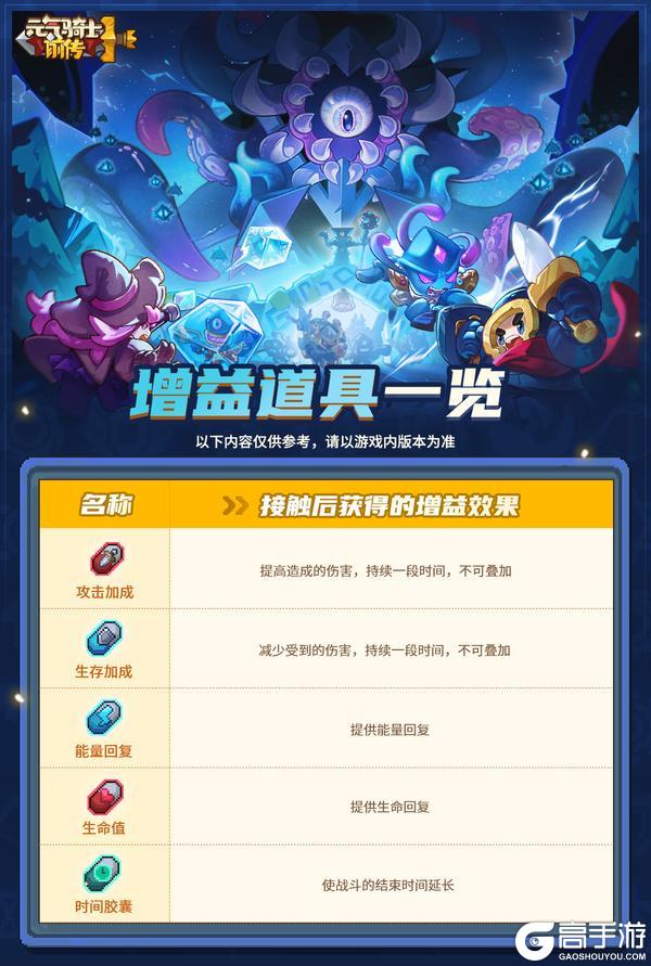 【新赛季预告02】虚空漫游介绍：快来打造六条红色词缀极品装备！【原文有视频】