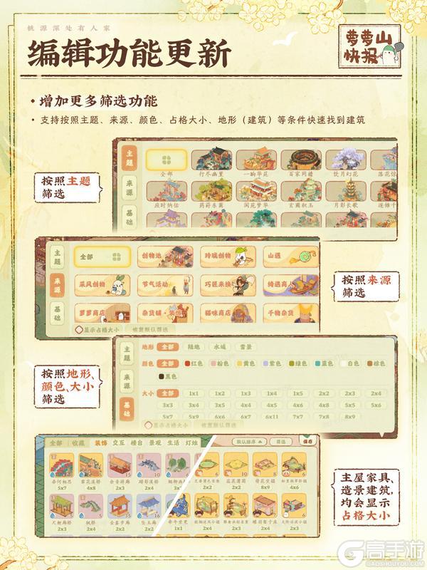 萝萝山快报丨“编辑功能”优化说明
