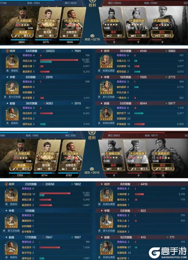 《世界启元》博览会丨古斯塔夫-征伐之巅卡包评测