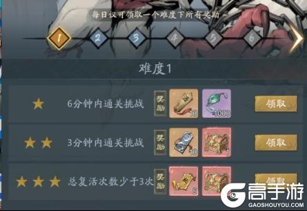 自在江湖