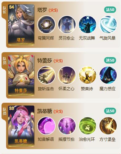 S5配将大赛丨热门阵容投稿