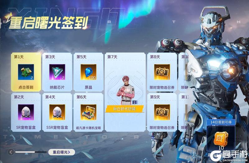 “星二代” 日常曝光！阿姨带你薅遍重生服福利！