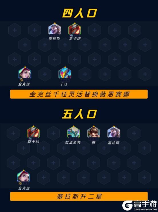 恭喜小鱼亲斩获 JOC8 全国总决赛冠军!冠军阵容速收藏!