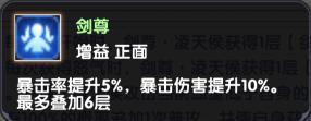 神临修士「剑尊·凌天侯」攻略！附带阵容搭配推荐！